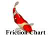 Friction Chart